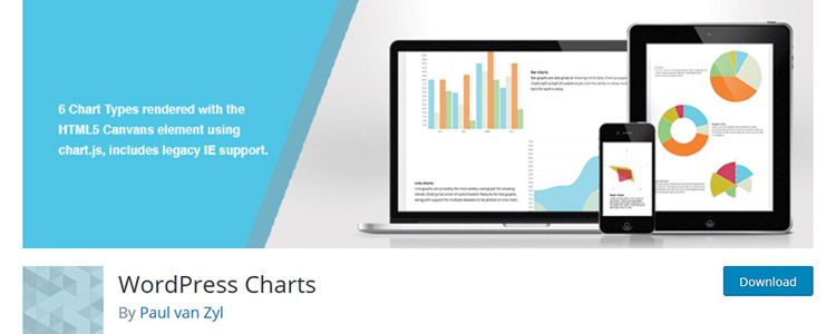 WordPress Charts