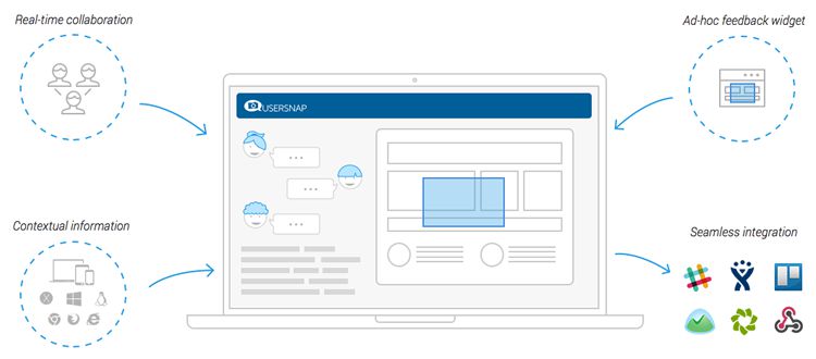 Usersnap bug tracking tool